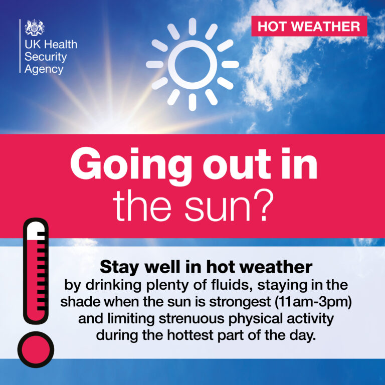 Hot Weather Heat Preparation Poster